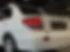 کیا،  ریو (مونتاژ)