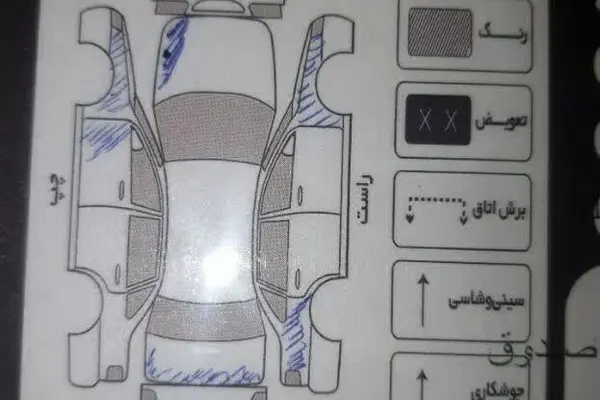 تویوتا  کمری