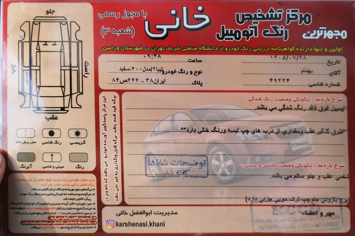 تیبا،  هاچ بک