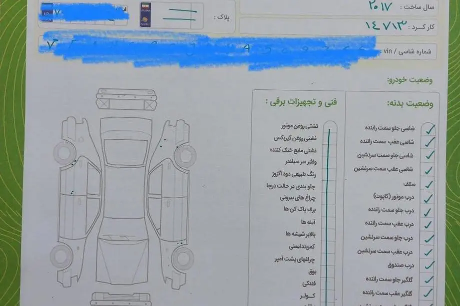 رنو،  داستر
