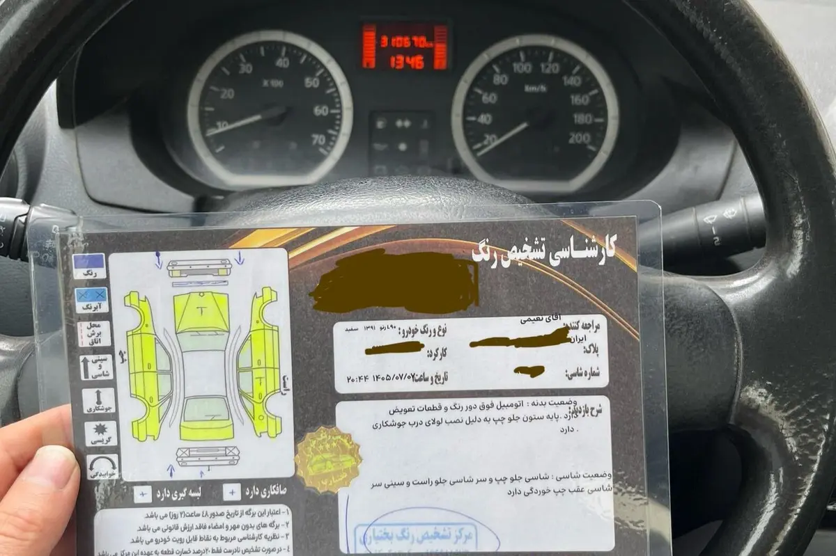 رنو،  تندر 90