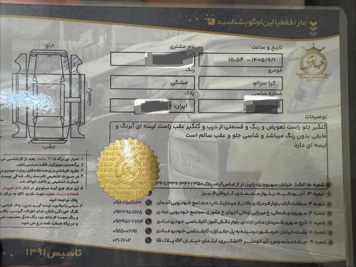 کیا،  سراتو (مونتاژ)