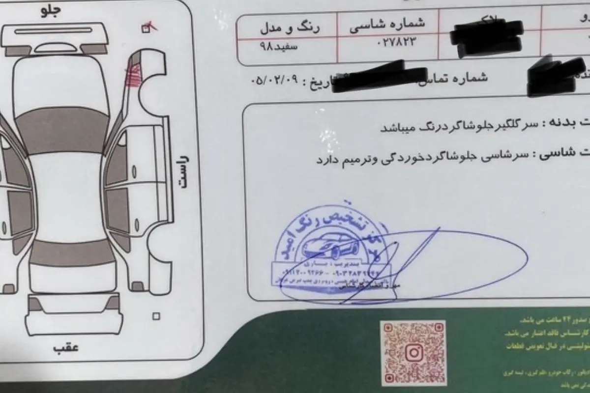 کوییک،  دنده ای R