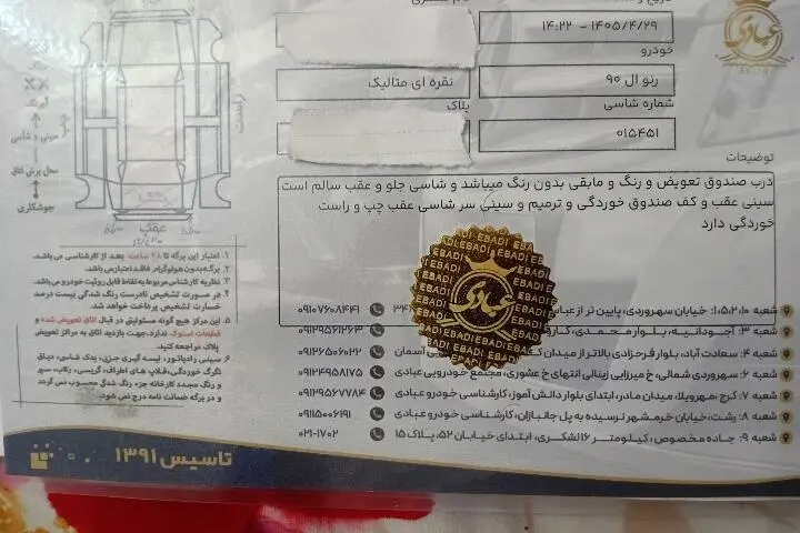 رنو  تندر 90