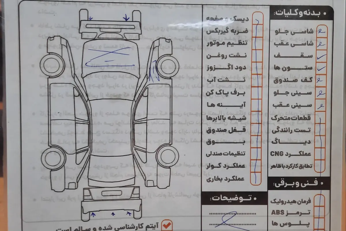 پژو،  206