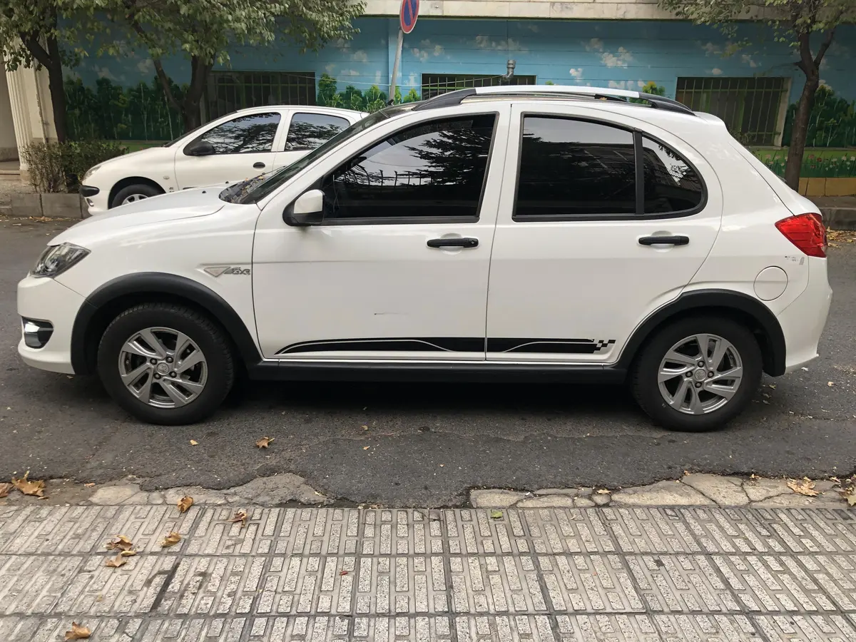 کوییک،  GXR