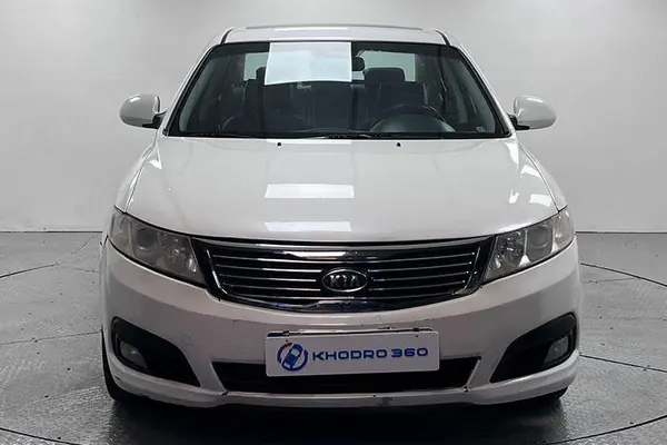 کیا، اپتیما