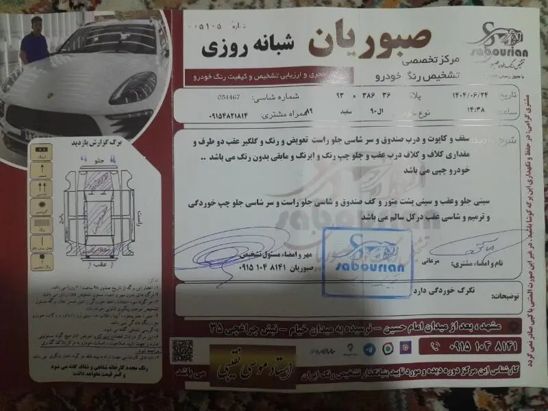 رنو،  تندر 90