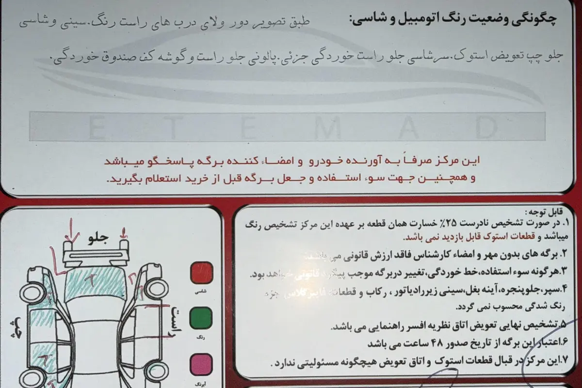 کیا،  ریو (مونتاژ)