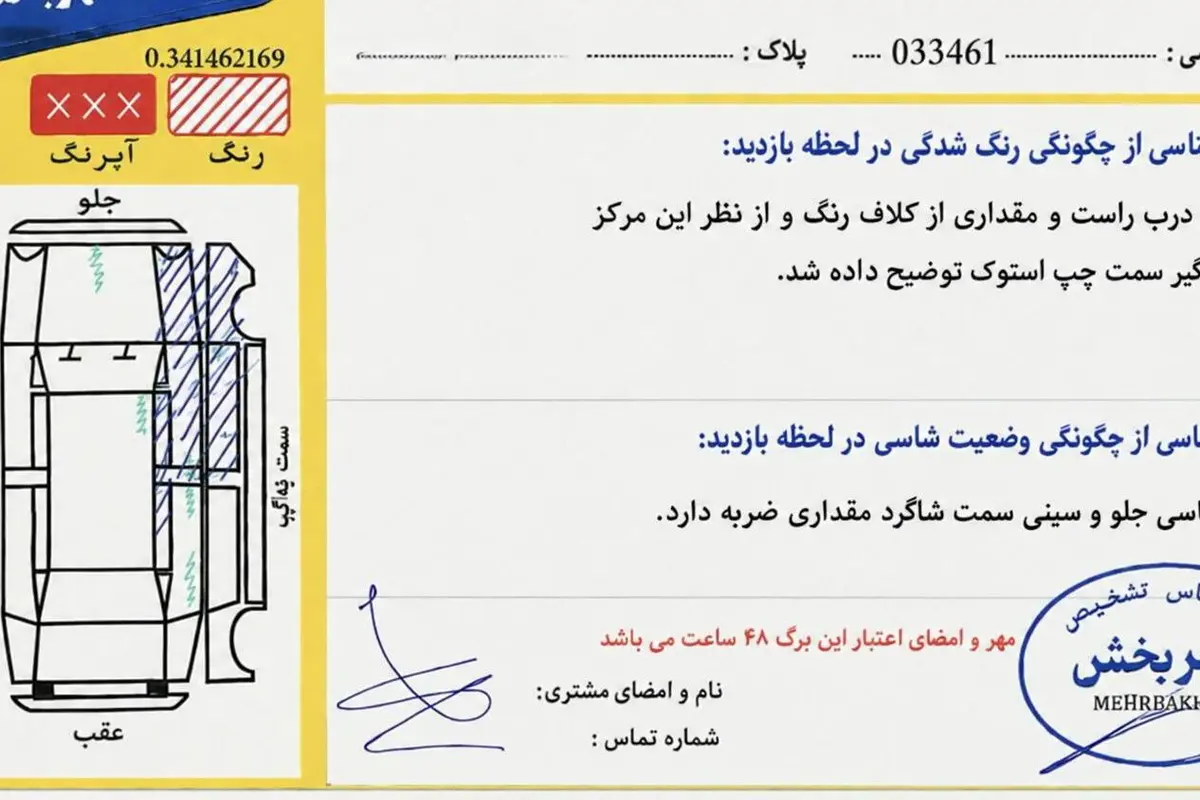 کیا،  سراتو (مونتاژ)