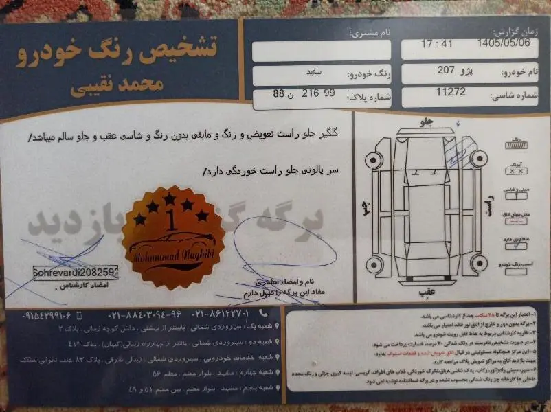 پژو،  207