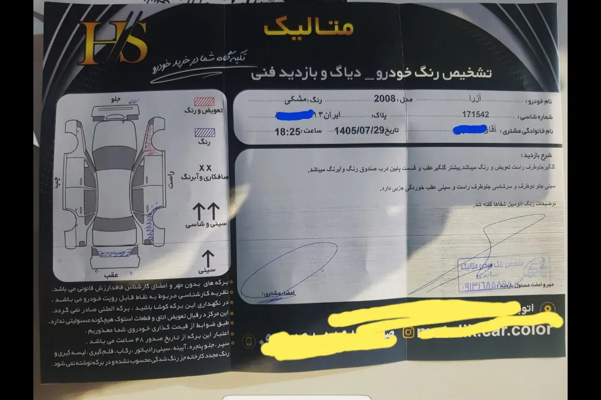 هیوندای،  آزرا (گرنجور)