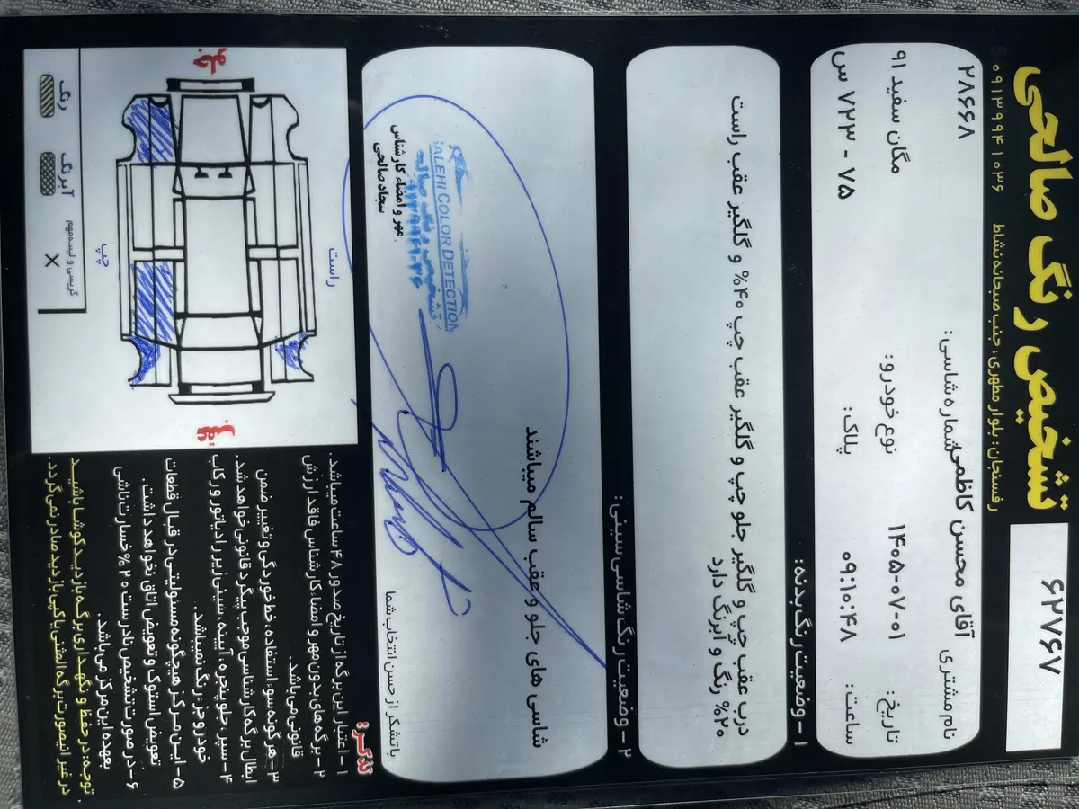 رنو،  مگان (مونتاژ)