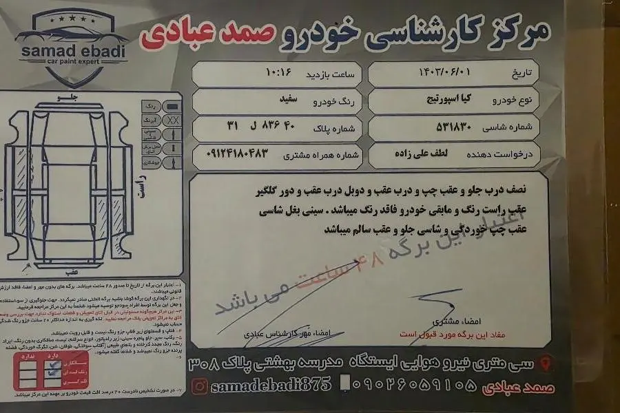 کیا،  اسپورتیج