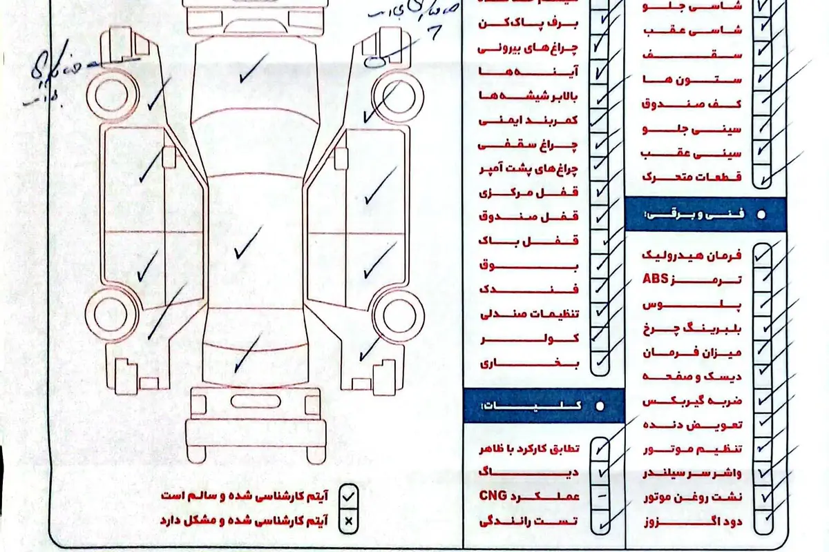 پژو،  206 SD