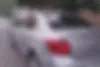 رنو  سیمبل