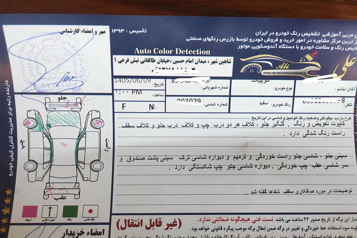 کوییک،  اتوماتیک پلاس