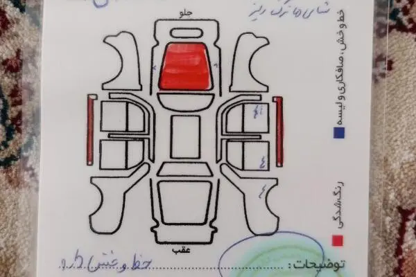 کیا،  ریو (مونتاژ)