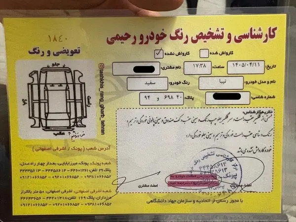 تیبا  صندوق دار