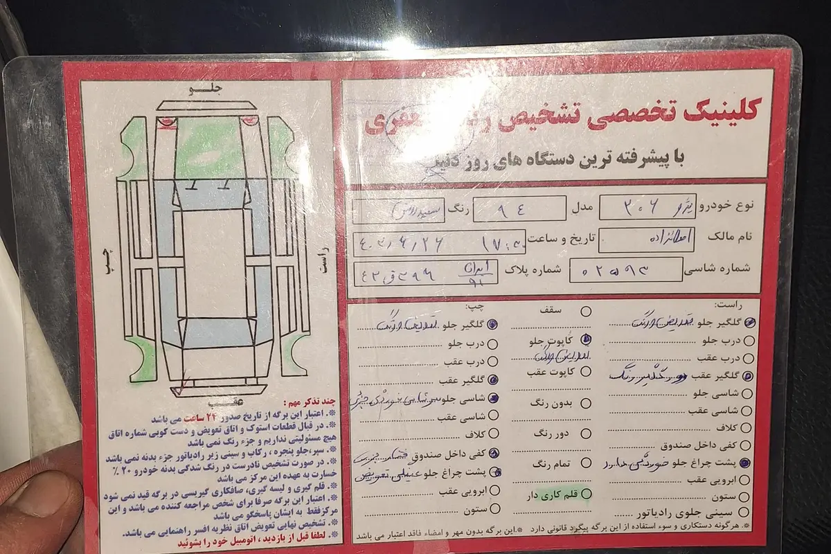 پژو،  206