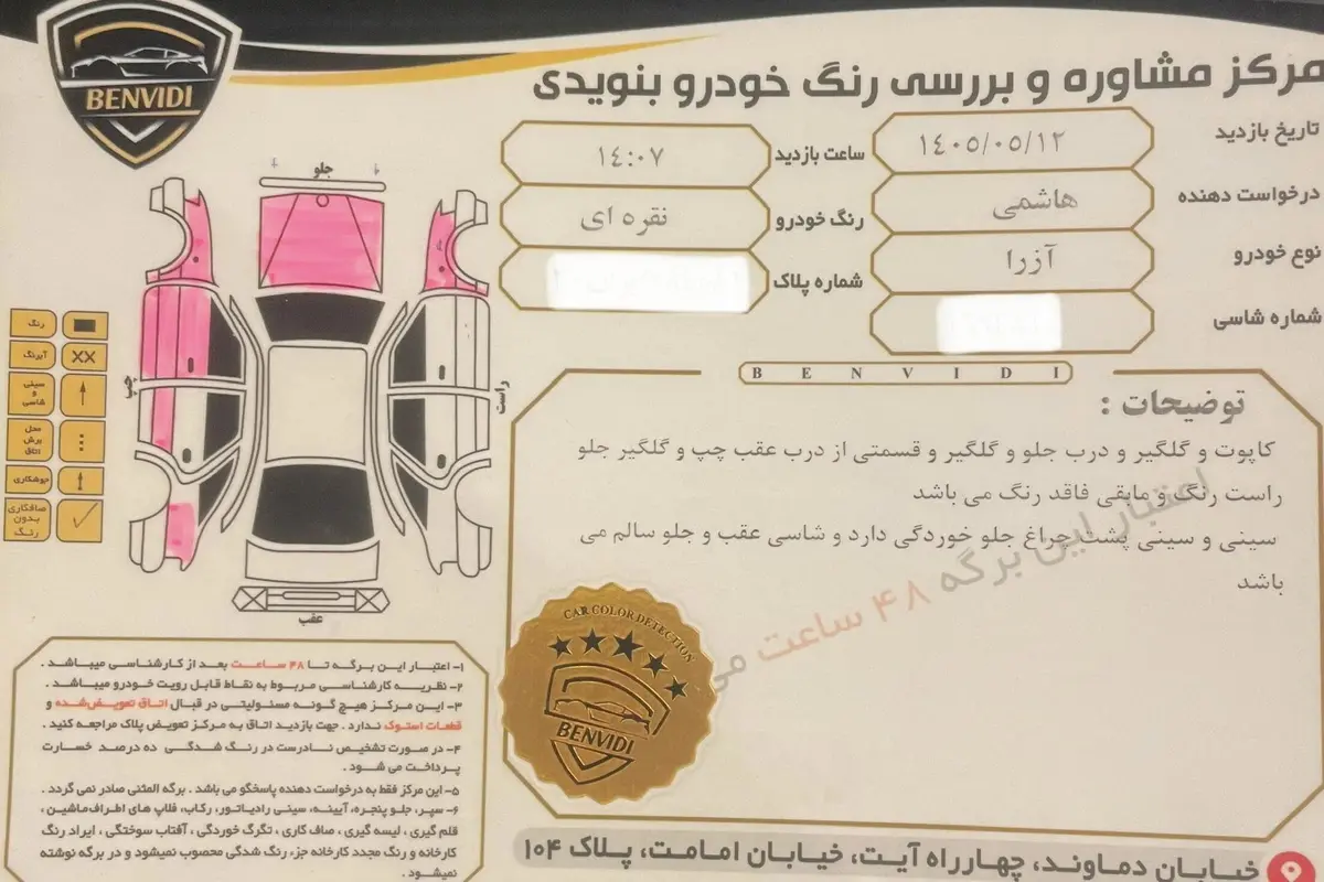 هیوندای،  آزرا (گرنجور)