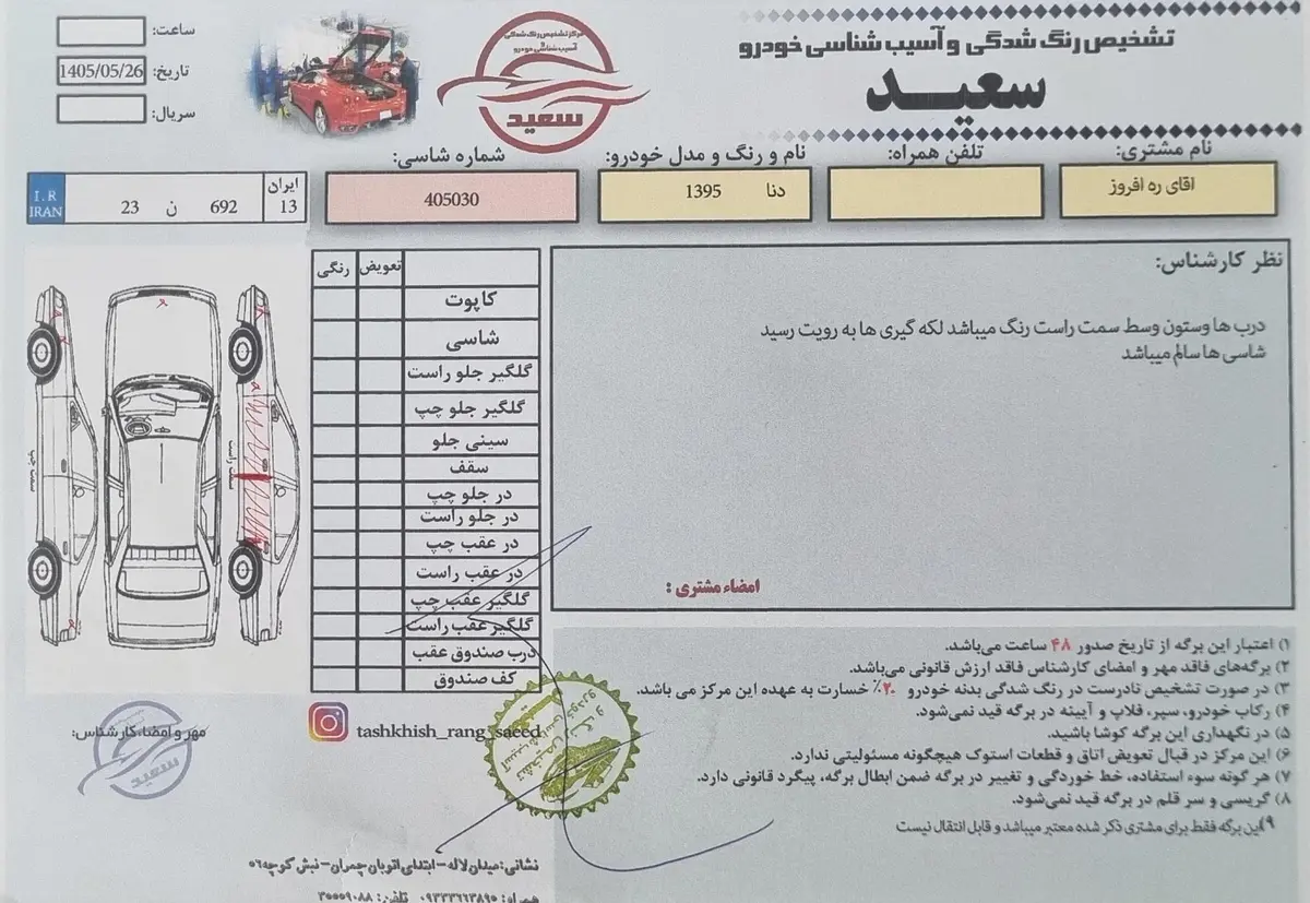 دنا،  معمولی