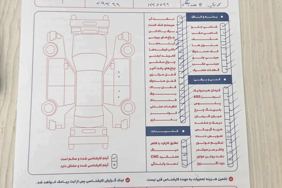 کوییک،  دنده ای R