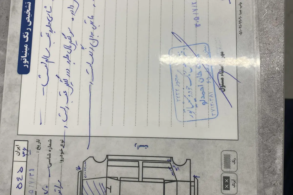 کیا،  سراتو (مونتاژ)