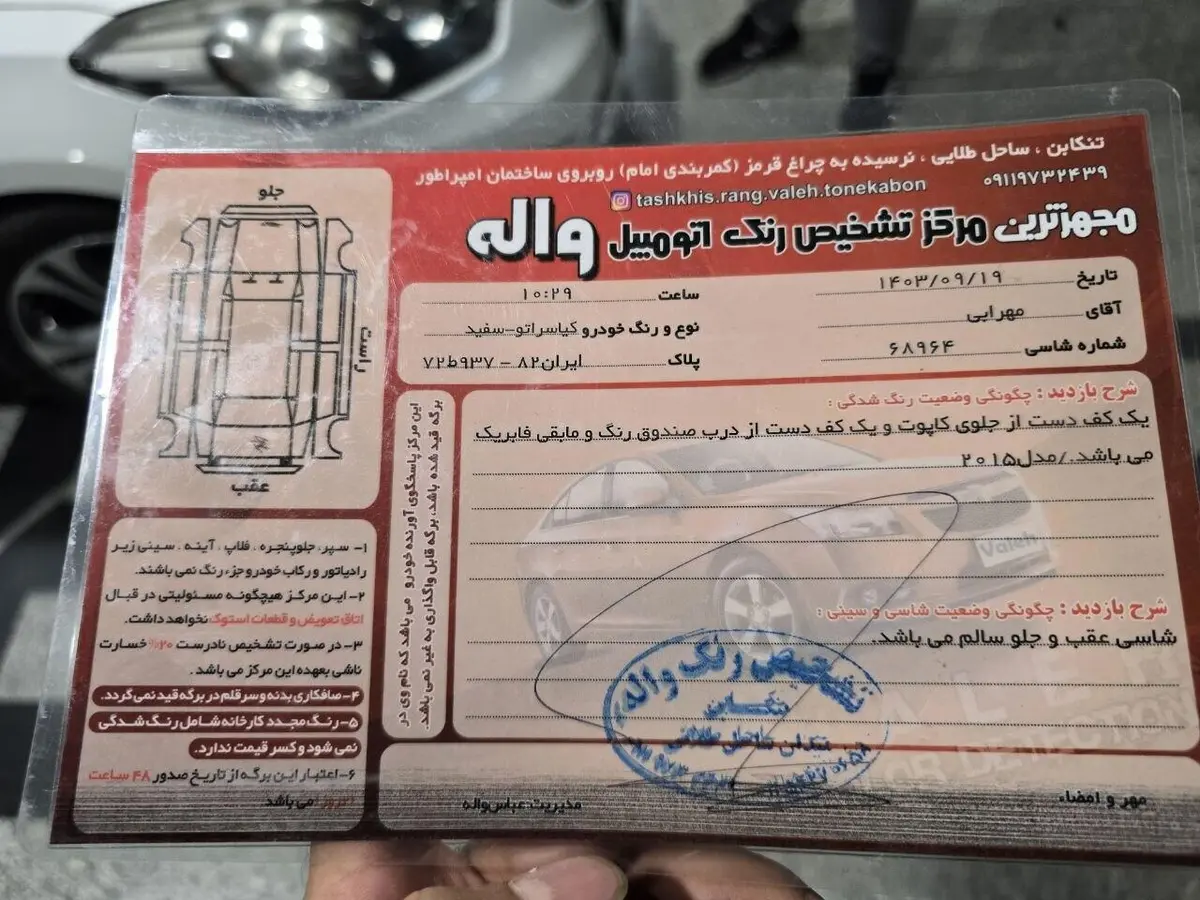 کیا،  سراتو
