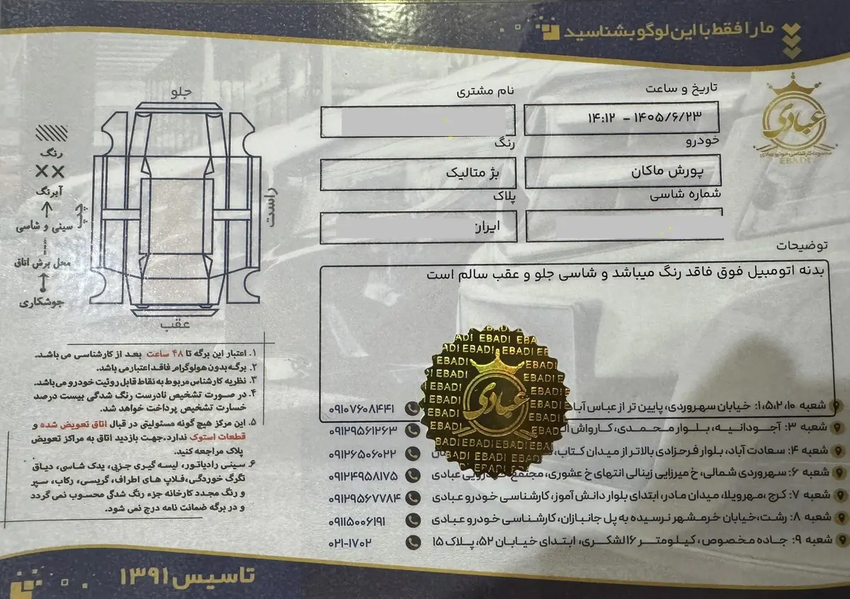 پورشه،  ماکان