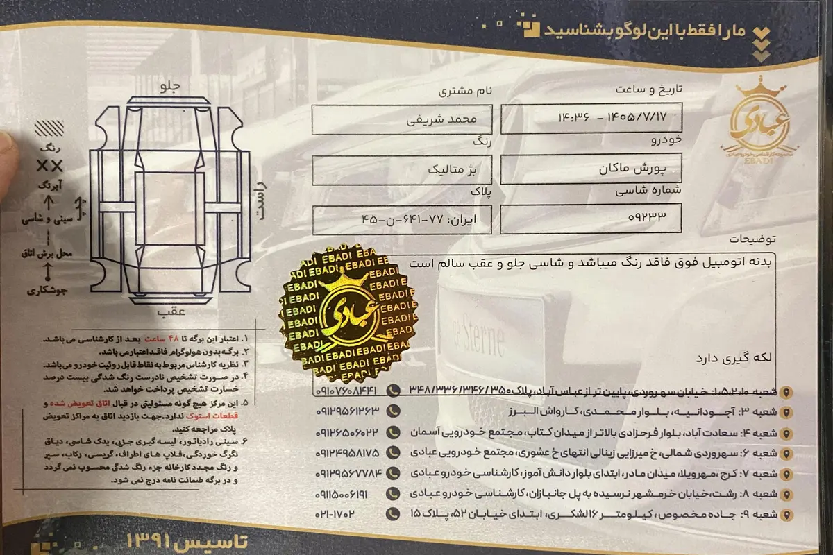 پورشه،  ماکان