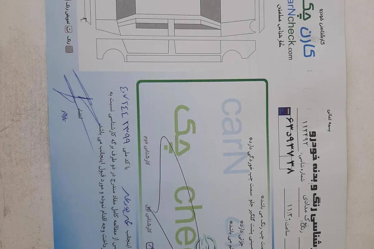 رنو  تندر 90