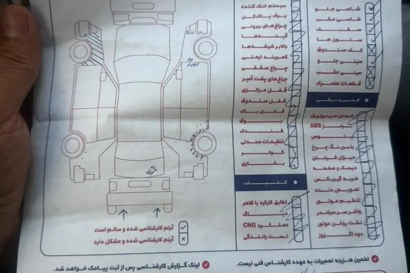 پژو،  207