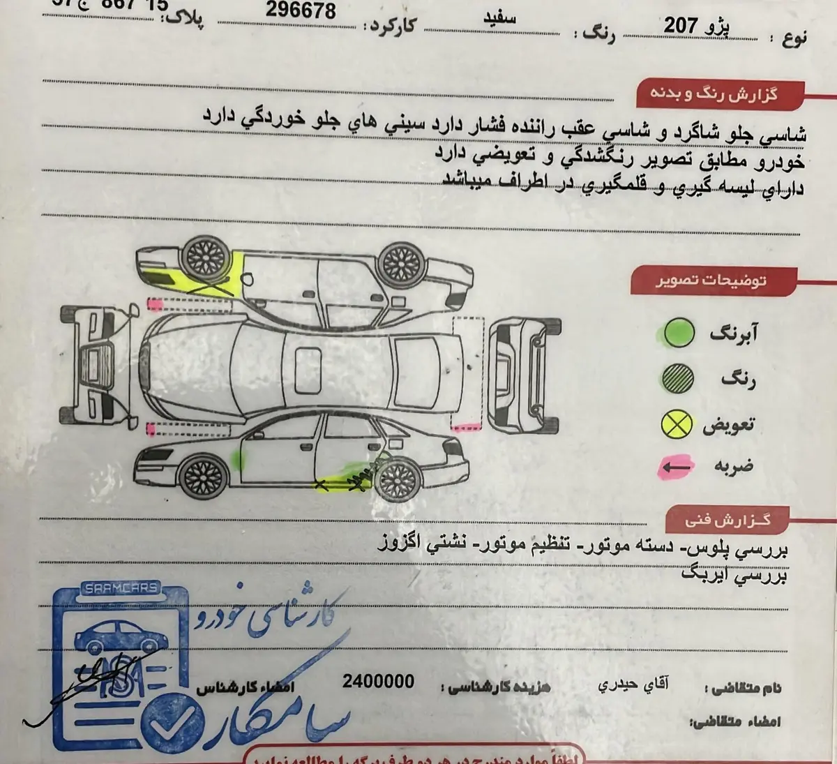 پژو،  207