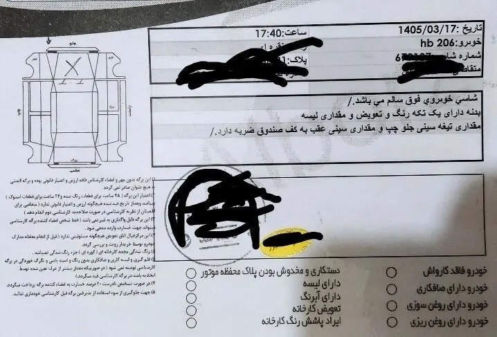 پژو،  206