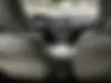 رنو،  سفران