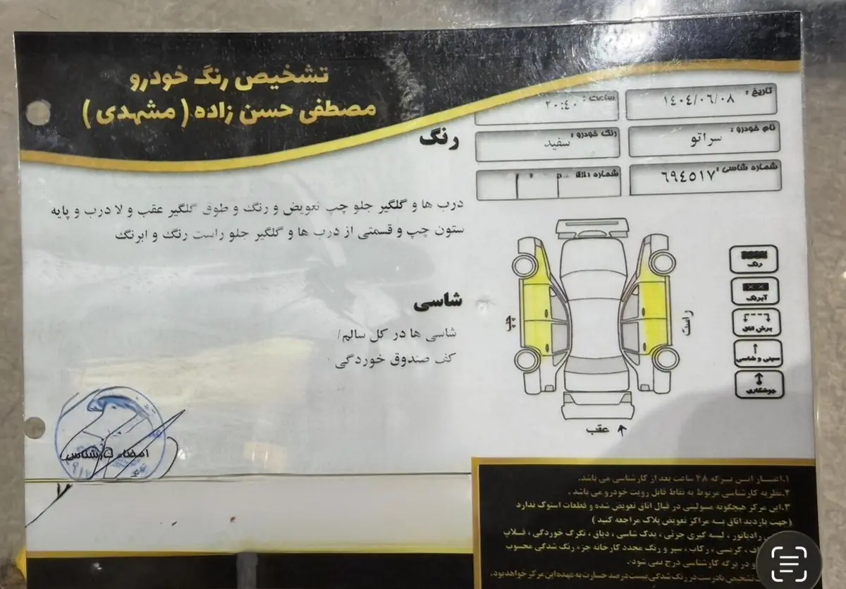 کیا،  سراتو
