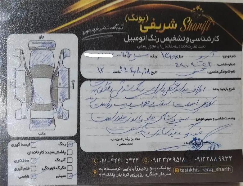 زوتی،  آریو
