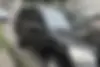 کیا، اسپورتیج