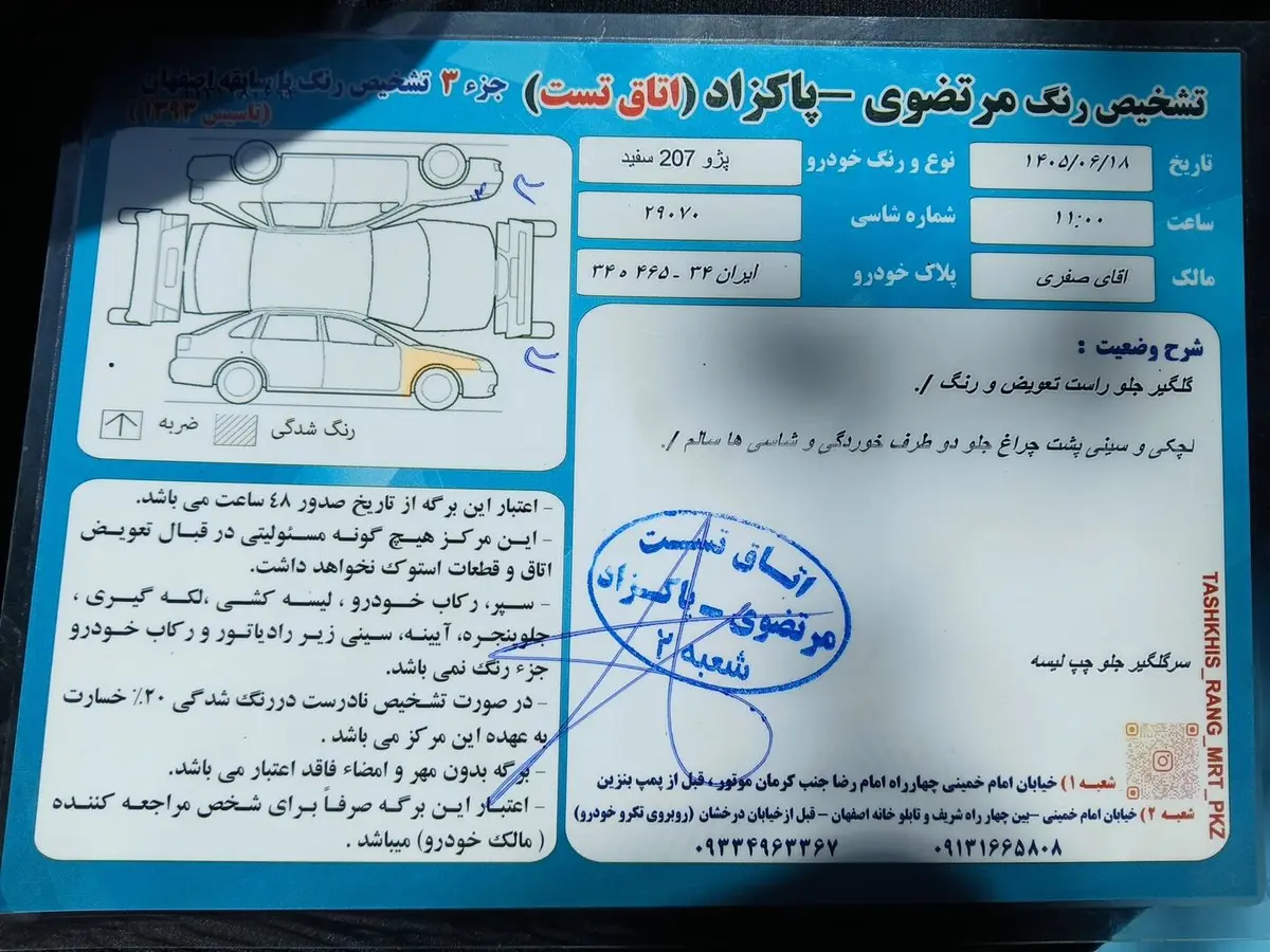 پژو،  207