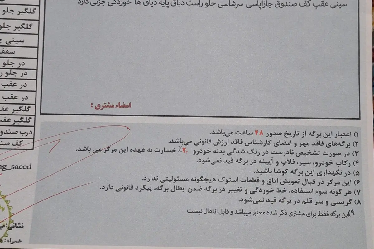 پژو  پارس