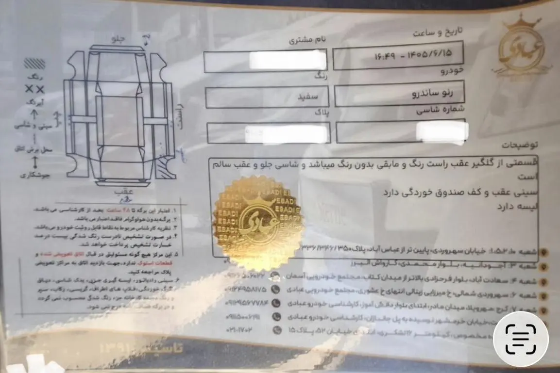 رنو،  ساندرو