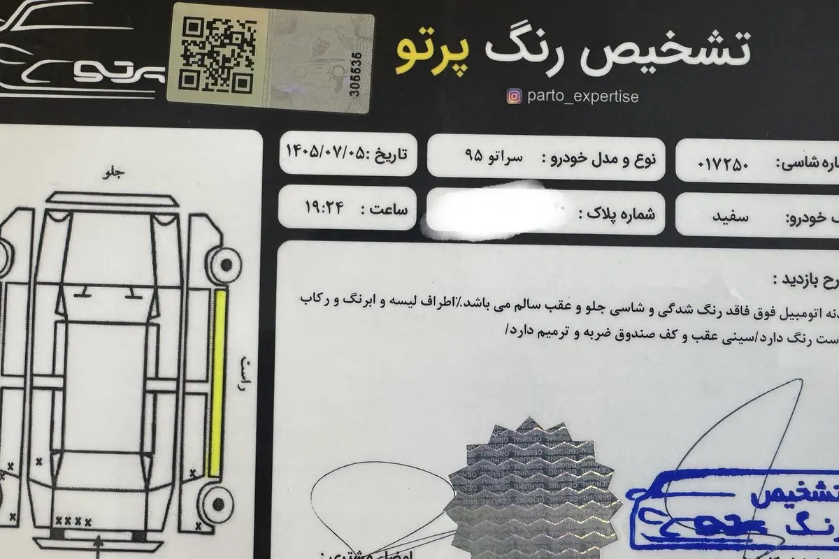 کیا،  سراتو