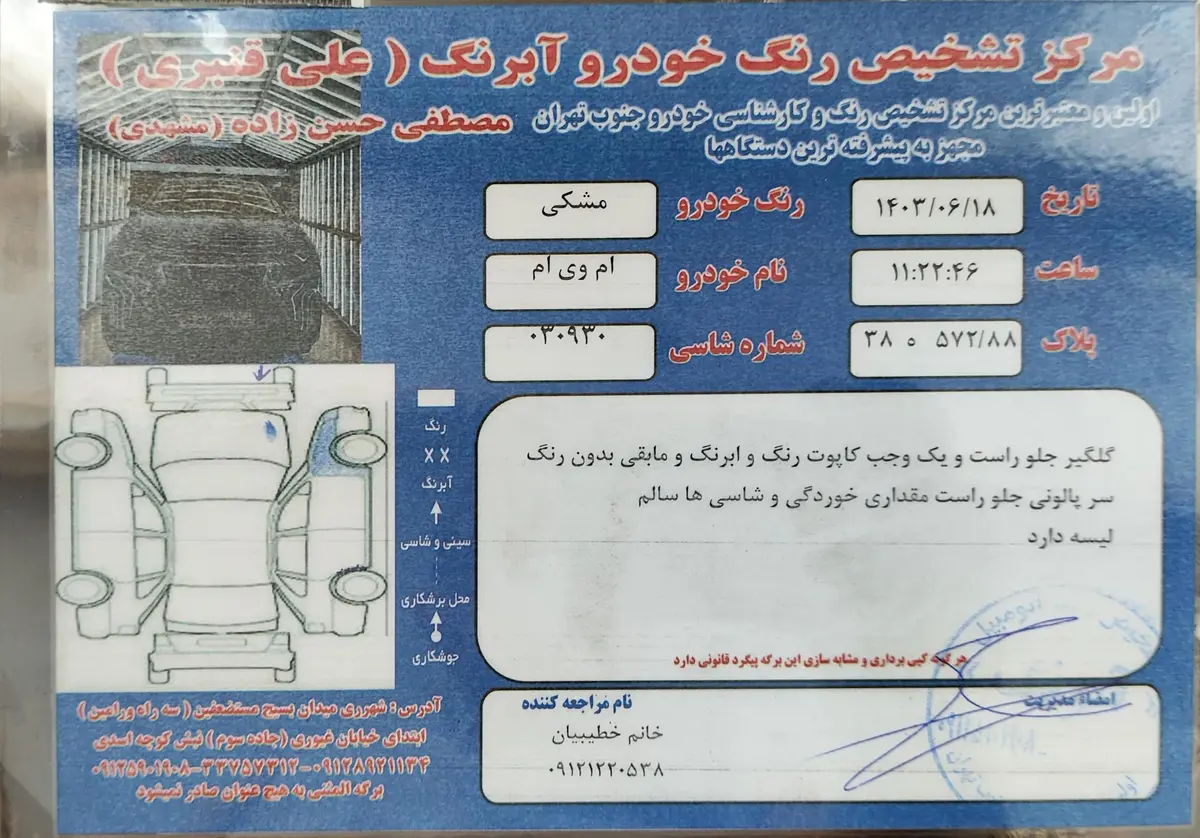 ام وی ام،  X33