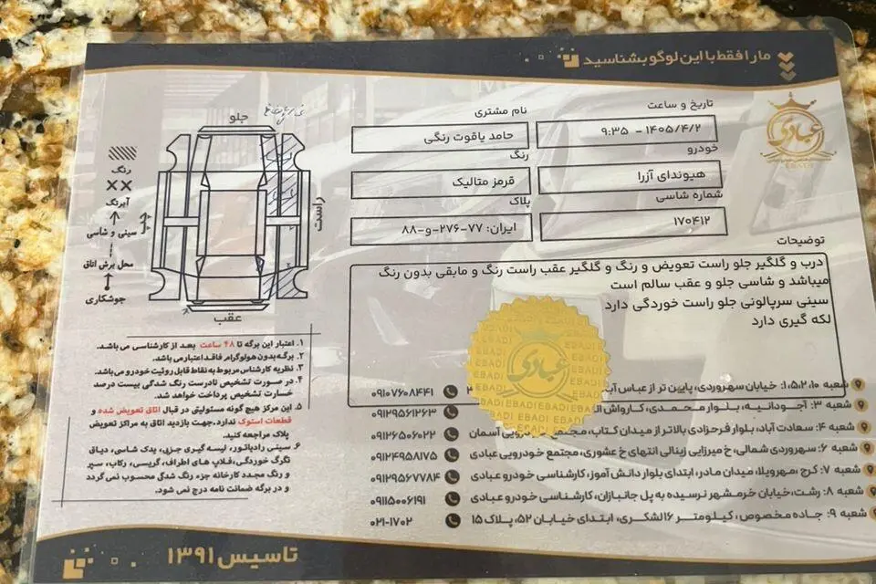 هیوندای،  آزرا (گرنجور)