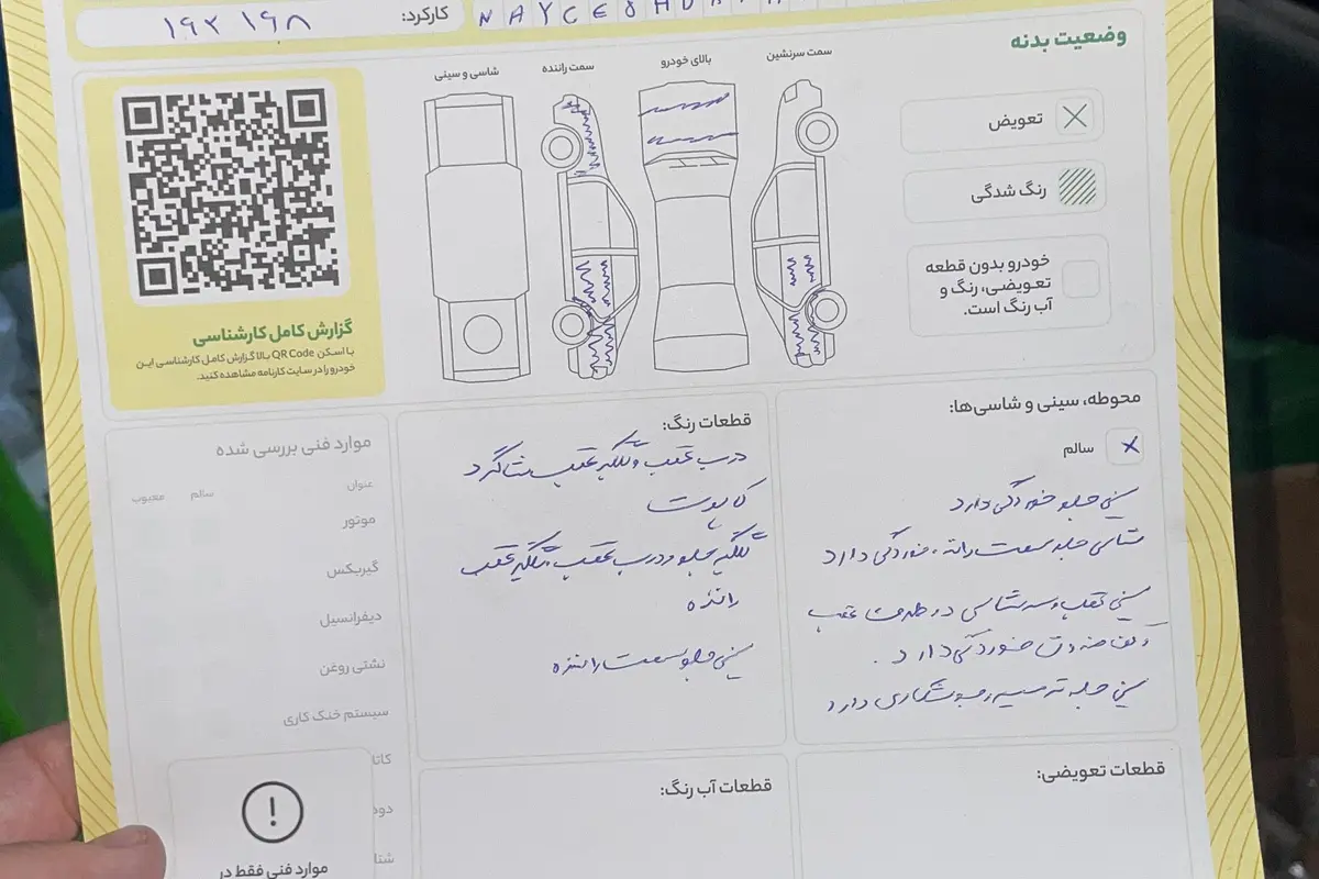 بایک،  سابرینا هاچ بک