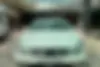 بنز  کلاس C