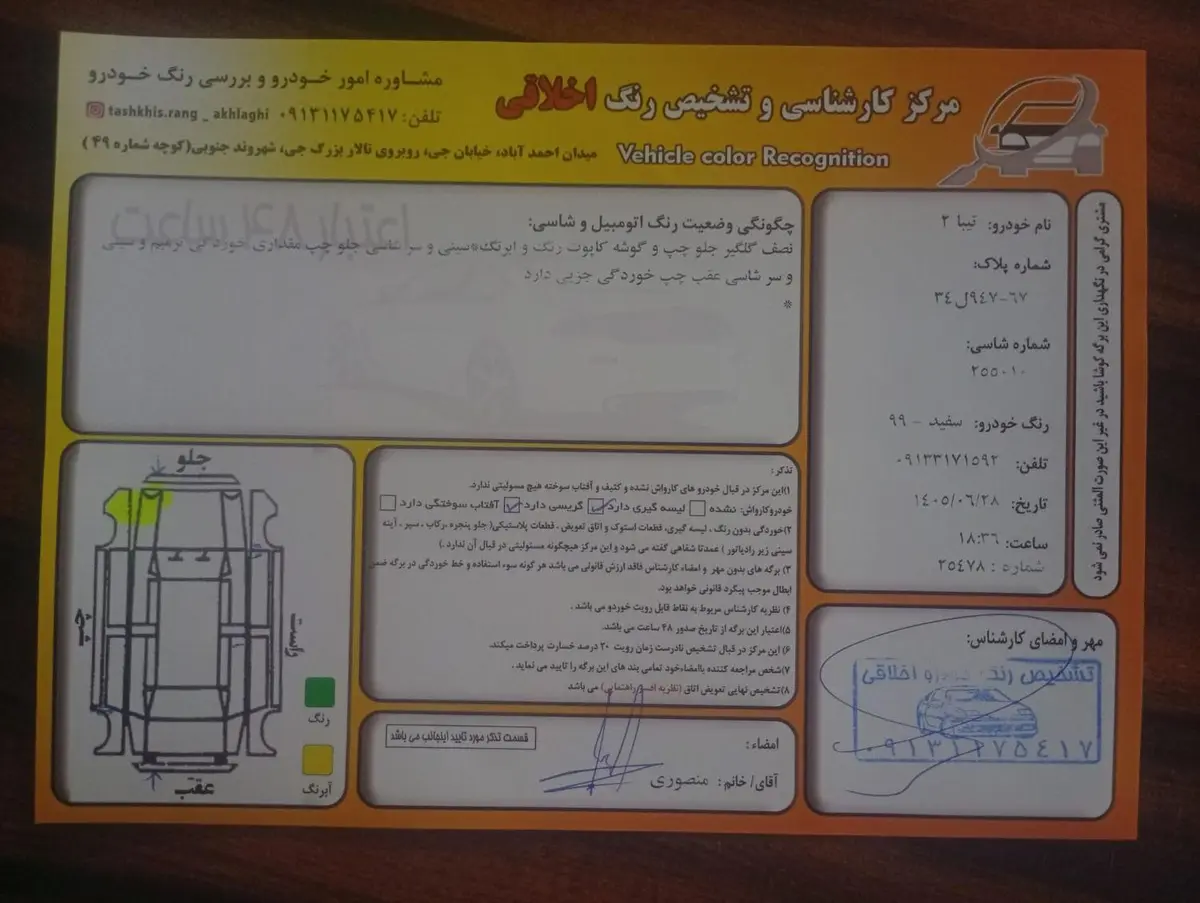 تیبا،  هاچ بک