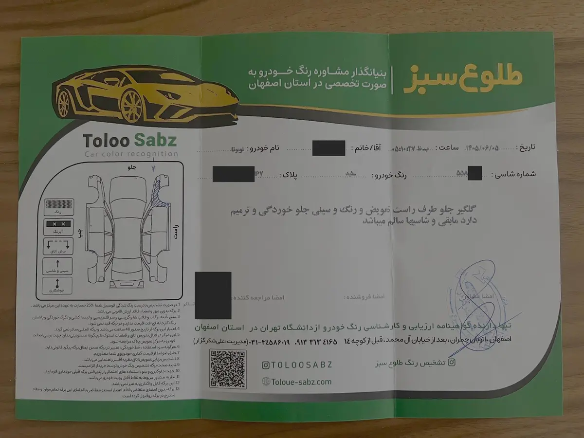 تویوتا،  پریوس