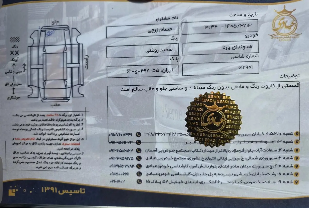 هیوندای،  ورنا